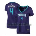 canotta Donna basket Charlotte Hornets Porpora Devonte Graham 4 Dichiarazione Edition